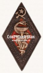 АВЕРС: ﻿Знак «В память 5-летнего юбилея национализации аптеч. дела. Киевский Губотдел медсан-труд» № 17778а