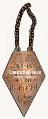 РЕВЕРС: Призовой жетон ЛРВСРМ. Ленинградский всесоюзный союз рабочих металлистов № 3754в