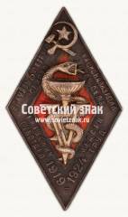 Знак «В память 5-летнего юбилея национализации аптеч. дела. Киевский Губотдел медсан-труд»